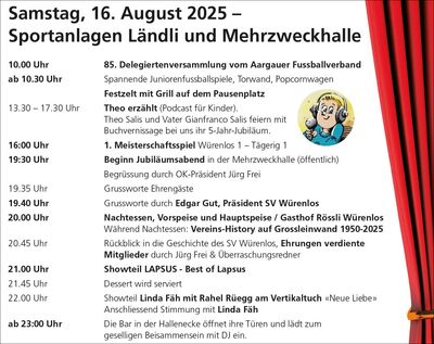 Jubilum 75 Jahre SVW